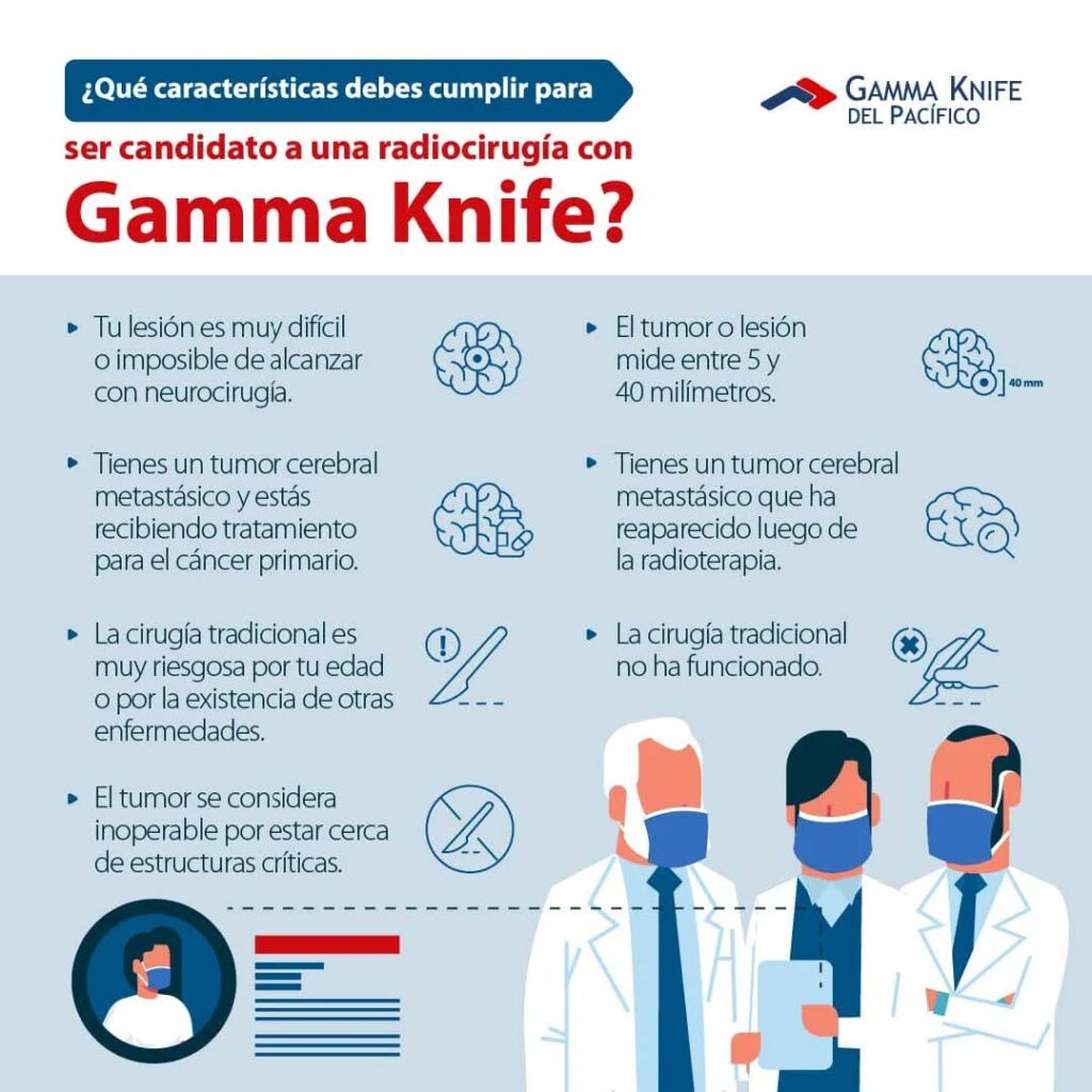 ¿Cómo cuidarme luego de la radiocirugía con Gamma Knife_ – Gamma